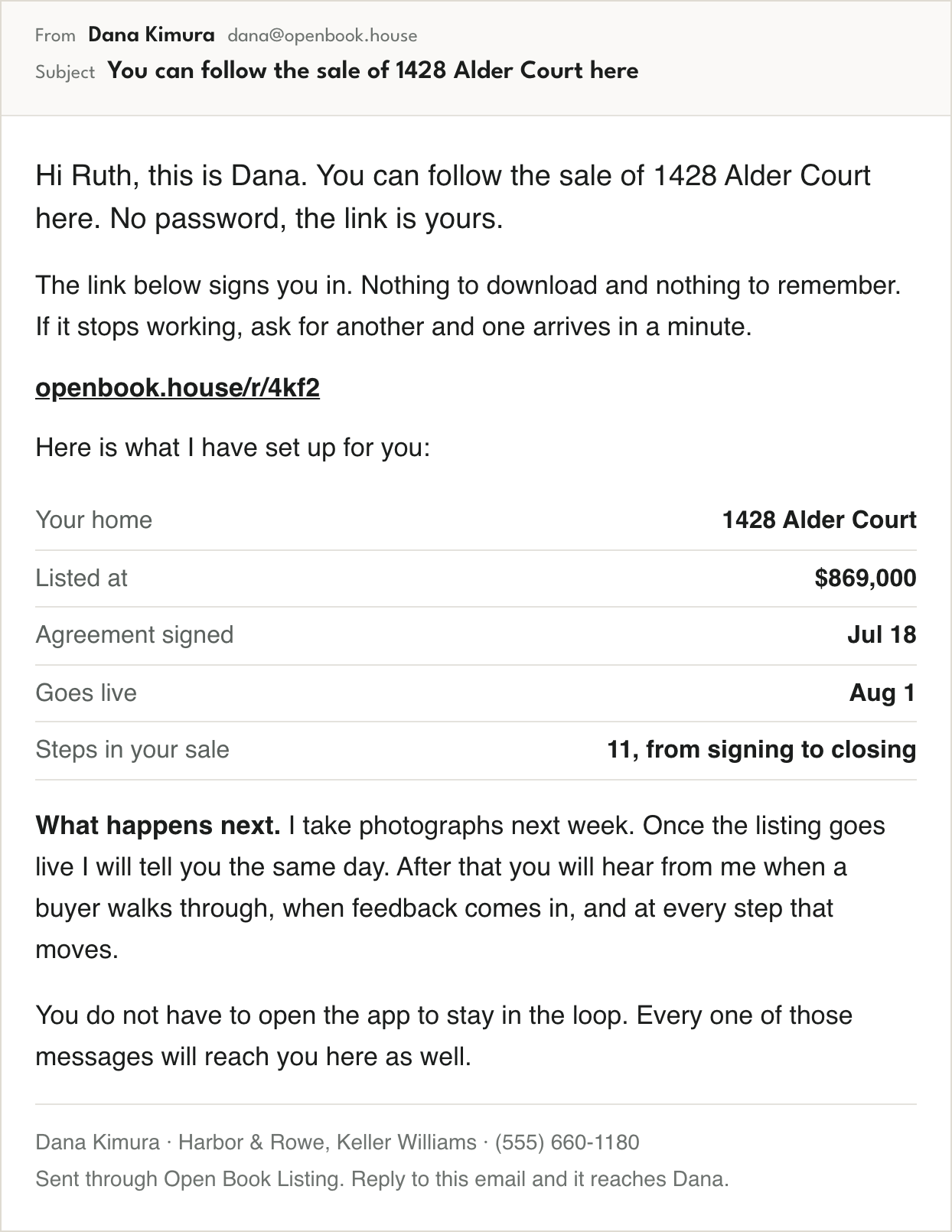 Open Book Listing email telling a seller their sale is set up